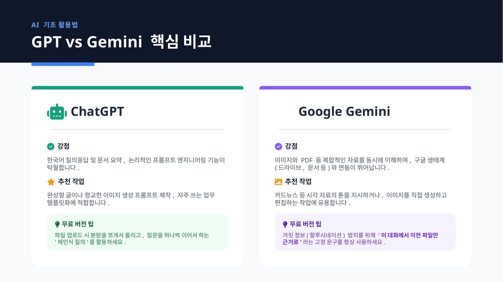 AI 기초