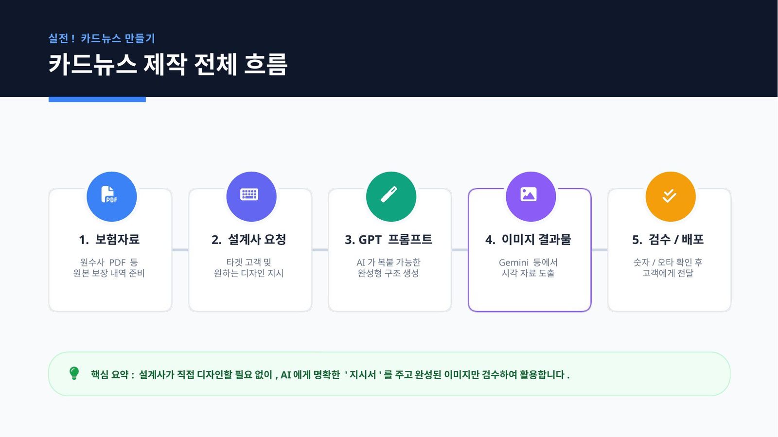 프롬프트 가이드