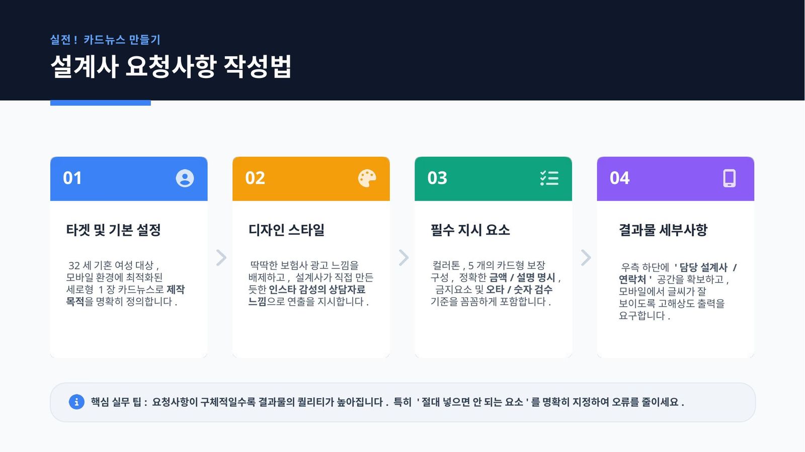 카드뉴스 흐름