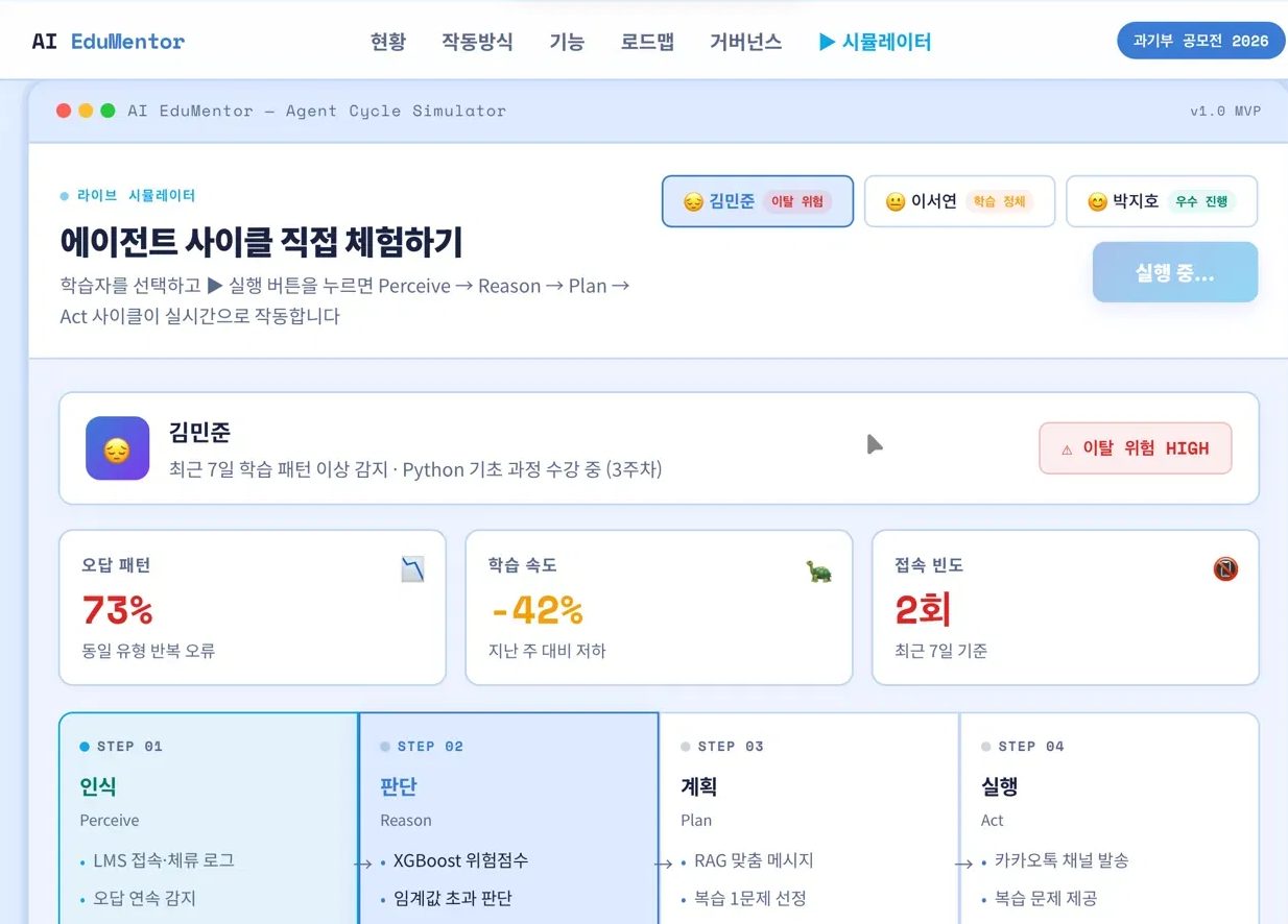 시뮬레이터