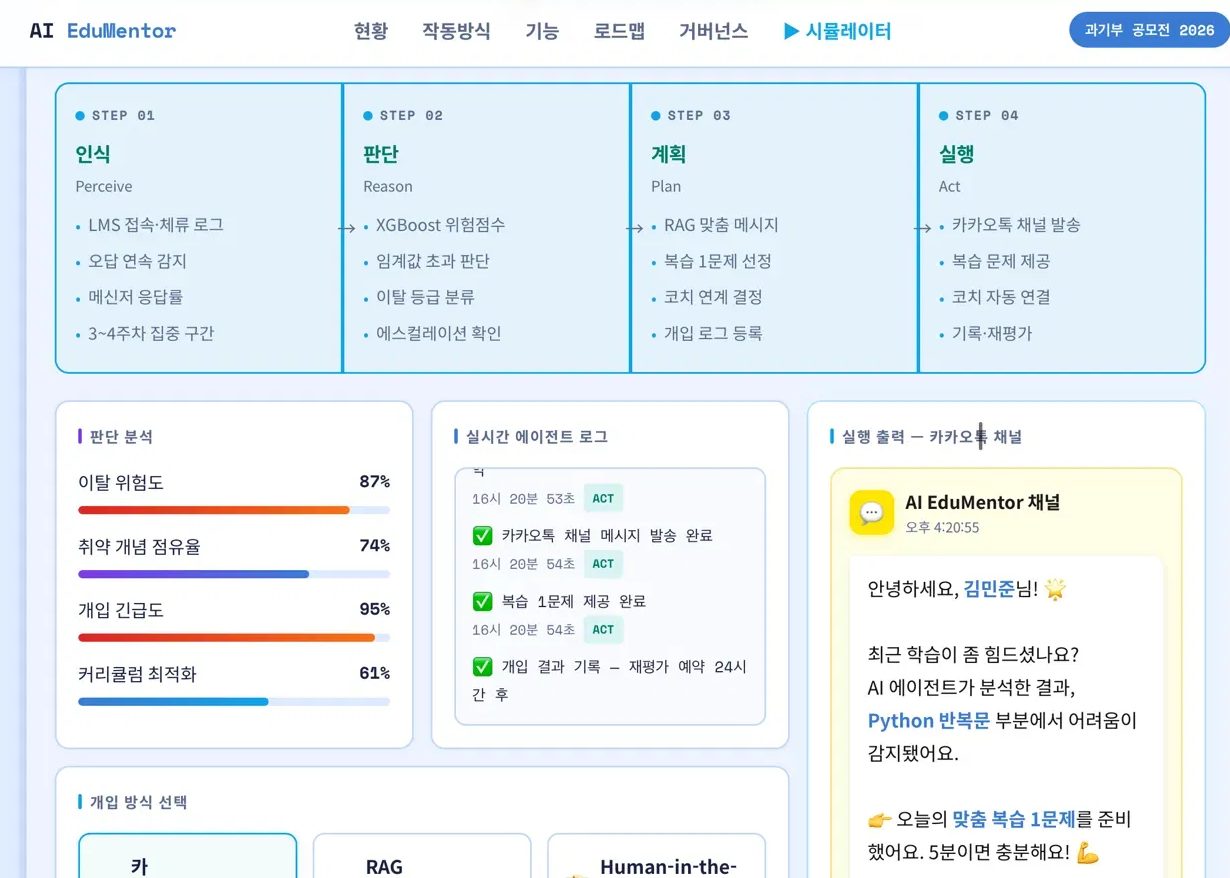 시뮬레이터 진행