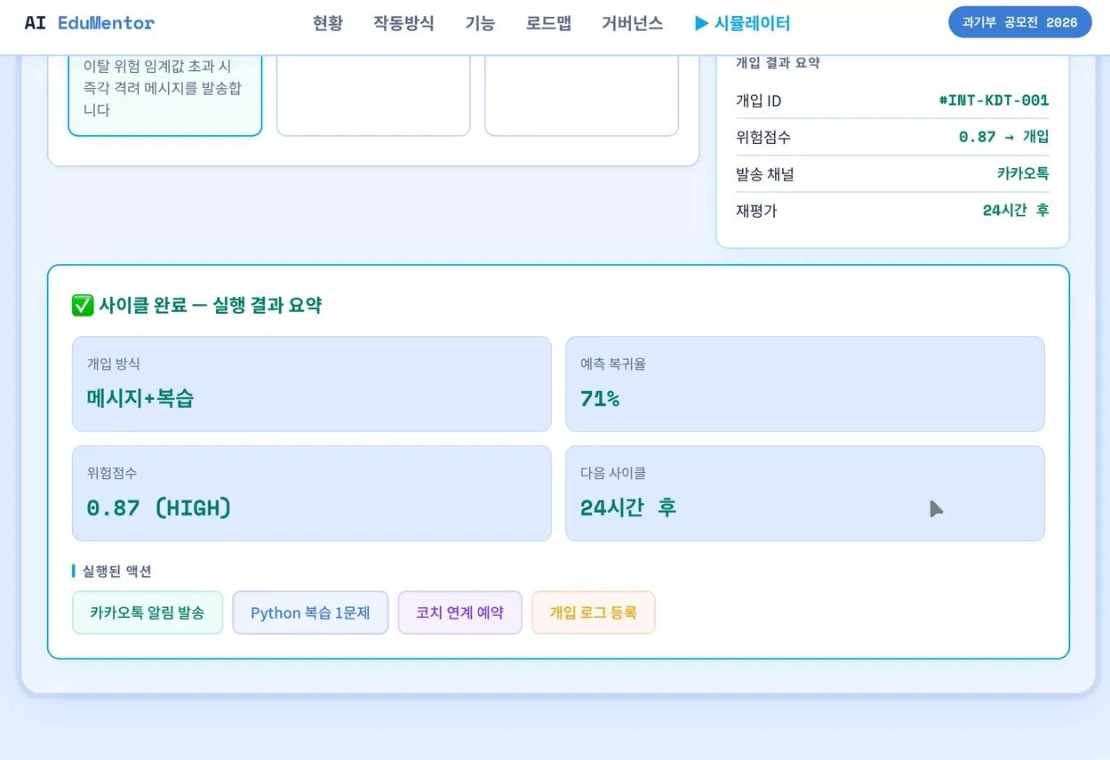 사이클 완료