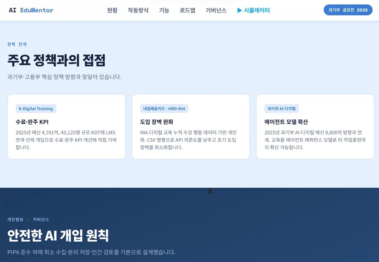 정책 연계