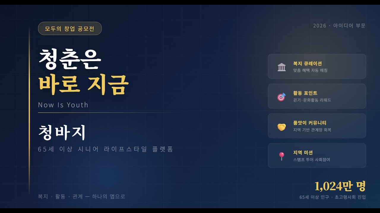 청바지 소개 - 청춘은 바로 지금