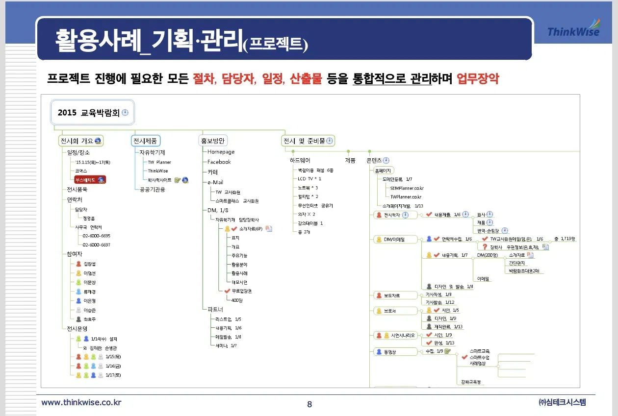 활용사례